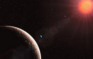 Gliese 581e (blue), the lightest exoplanet discovered so far