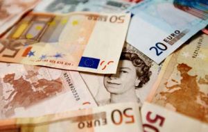 Sterling en route to be equivalent to less than 1 Euro, says CEBR