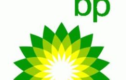 BP has a majority stake in Pan American Energy
