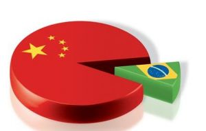 In 2010 Brazil had a manufactured goods deficit with China of 25 billion USD