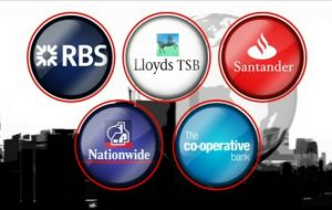 The list includes Lloyds TSB, RBS, Nationwide and Santander UK (Photo BBC)
