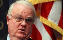 Jim Sensenbrenner has held the Wisconsin 5th district since 1978