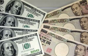 What is the best exchange rate for a competitive Yen 