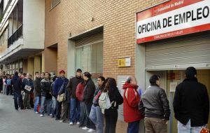 However under 25 unemployment in Spain remains dramatic: 56%