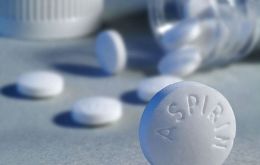 Trials and studies has revealed that long-term use of low-dose aspirin reduces the risk of developing major cancers and dying from them by around one-third.