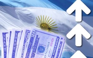 The 'blue' dollar closed trading at 15.10 Pesos, with the gap between the two rates increasing to approximately 80%