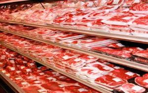 Food prices rose 0.78% after declining for three months in a row. Meat prices rose sharply after Russia stepped up imports of beef, chicken and pork.