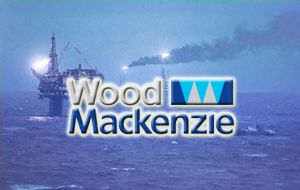 According to a 2013 report by Wood Mackenzie, the world holds 1.4 trillion barrels of oil equivalent oil and gas reserves