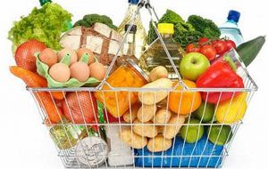 The Basic Food Basket in Buenos Aires City per adult, which determines indigence line, was 1.163 Pesos (129 or 77 dollars) 