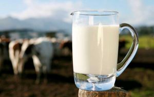 The Dairy Price Index rose 9.4% from September on concerns that milk output in New Zealand would decline. The Meat Price Index was stable.
