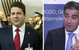 Picardo's win delivered a hefty blow to the GSD, whose leader Daniel Feetham,  had vowed to rebuild his party's grassroots links with Gibraltar's community.