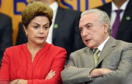 According to Datafolha, 61% of Brazilians want Rousseff to be impeached by Congress, compared to 68% in March, while 58% want Temer to have the same fate. 