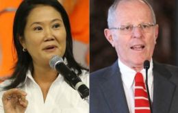 In an election simulation in which respondents cast their vote in secret, Fujimori obtained 53.1% of valid votes compared to Kuczynski’s 46.9%