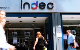 The Argentine economy grew 1.9% in March versus February, Indec said.