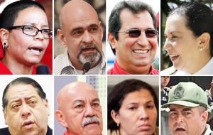 Loyalist Supreme Court has, stepped up the prosecution of opposition politicians including Ramon Muchacho, mayor of the Chacao district of capital city Caracas. 