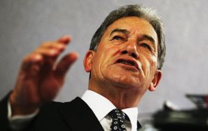New Zealand First leader, Winston Peters wants to drastically reduce immigration and stop foreigners from buying farms