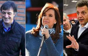 If these projections remain steady “Let's Change” candidate would reach 38.26% of total votes; Cristina, 35.17%, while Sergio Massa would be falling to 11%