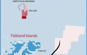 Sealion Oil Field development sitting 220km to the North of the Falkland Islands
