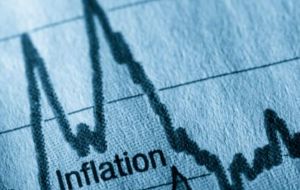 Inflation has fallen to 25% from 40%, but bringing it down further requires a more courageous policy mix.