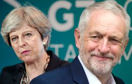 Corbyn is expected to indicate his party’s support for agreeing a customs union, a decision that could result in the biggest test of May’s fragile authority in parliament.