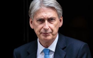 Chancellor Hammond said the latest data ”reflects some impact from the exceptional weather that we experienced last month, but our economy is strong
