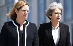 Her decision comes as a major blow to Conservative leader Mrs. May, who publicly declared her “full confidence” in Ms Rudd as recently as Friday