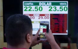 The Peso tumbled 7.83% to 23 per U.S. dollar. It had hit 21.2 (23,5 in some banks) to the greenback on Wednesday. The central bank hiked the rate to 30.25% from 27.25% on Friday.
