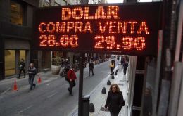 The US dollar was trading at almost 30 Argentine Pesos on Friday afternoon until it finally closed at 28.85, with a daily depreciation vs the greenback of 2.53%