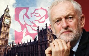 The prime minister has warned the Tory party it must unite or face the prospect of Jeremy Corbyn in power