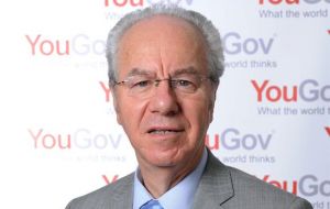 “This should concern all politicians who seek to preserve the integrity of the United Kingdom”, said Peter Kellner former president of YouGov.