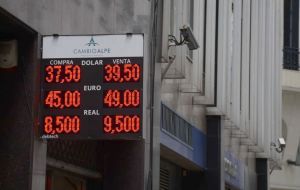 Among the immediate repercussions of the resignation -which occurred shortly before the opening of the markets- is the fall of the Argentine peso by 4.65% to open at 39.15 per US dollar.