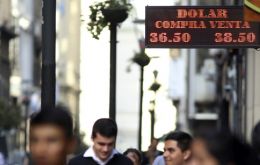 The Argentine peso closed 1.22% stronger at 37.69 per U.S. dollar on Wednesday, bringing this week’s gains to 9.58%.