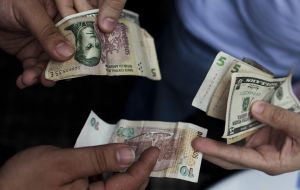 The region's currencies also firmed as the dollar fell sharply from recent highs, with the Argentine Peso and Brazil's Real up 0.80% and 0.20% respectively