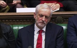 Labour leader Jeremy Corbyn urged Mrs. May to “admit her Brexit strategy has failed” and to come forward with a plan Parliament would support.