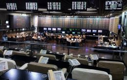 Returning from a three-day weekend, Argentine stocks rose about 2% and scaled an all-time high before trading 0.8% higher, while the currency rose more than 1%. (Getty Images)