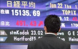 Japan's central bank doubled interest rates to 0.5%