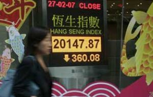 China fall drags World markets