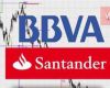 Banks include Santander and BBVA and regions, Catalonia  
