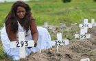Male, Afro-Brazilian, aged from 14 to 25, the most likely victims of violence