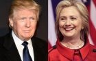 The poll showed 70% of registered voters have an unfavorable impression of the presumptive GOP nominee compared to 29% with a favorable impression.