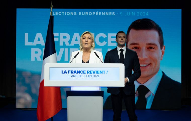 In the EU elections last Sunday, Le Pen’s National Rally got 32% of the French votes, more than twice as many as Macron’s Renaissance. 