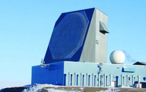 Pituffik Space Base, formerly Thule in Greenland helps to track missiles 