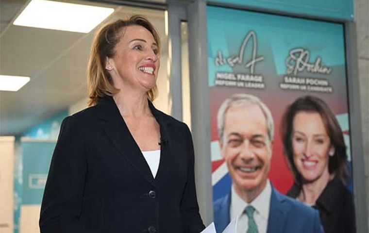 Reform UK advanced both in Labour and Tory areas, with candidate Sarah Pochin beating Labour in the Runcorn and Helsby House of Commons by-election