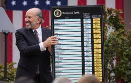 “Coffee and cocoa could be other examples,” Lutnick said