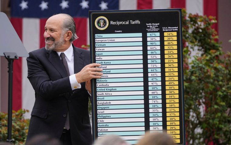 “Coffee and cocoa could be other examples,” Lutnick said