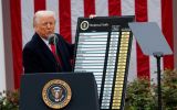 Trump's tariffs will remain in place, pending a Supreme Court ruling