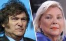 “Karina Milei is Javier,” Carrió also stated