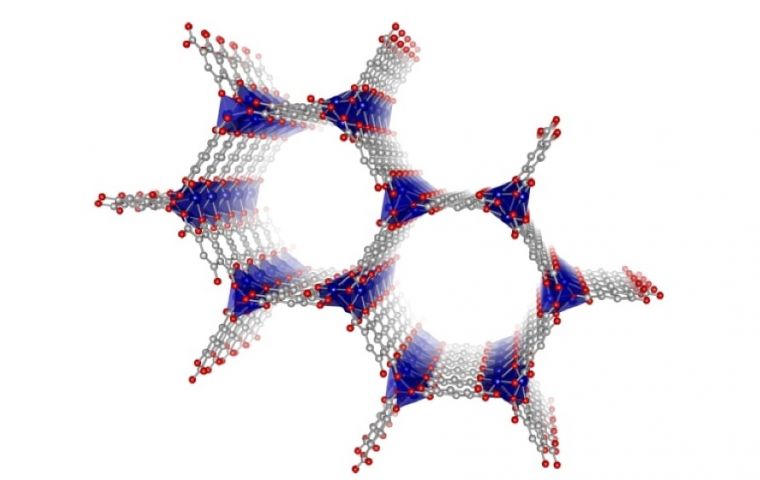 MOFs have not yet achieved widespread industrial use but have tremendous potential