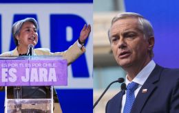 Security issues boosted Kast's performance, while Jara fell below expectations