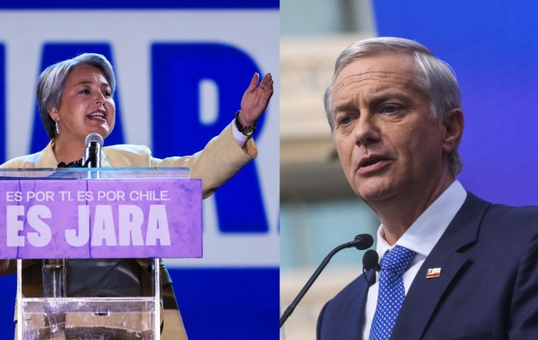 Security issues boosted Kast's performance, while Jara fell below expectations